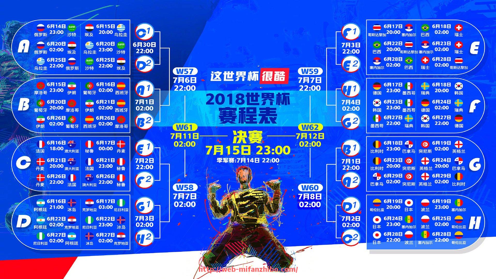 秘饭直播-世俱杯什么时候打半决赛及赛程安排